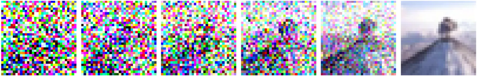 Gaussian (de)noising